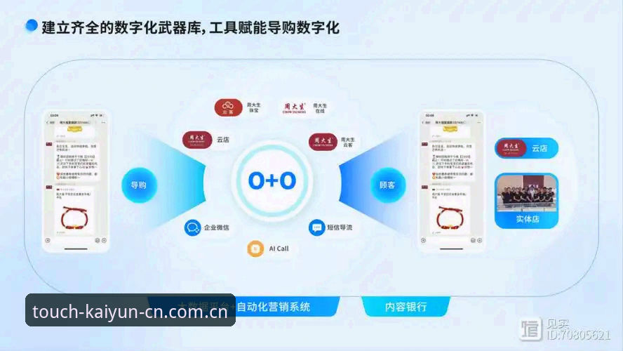 开云体育平台最新动态：“每一步都触达真实快速访问”功能上线背后的三个关键变化