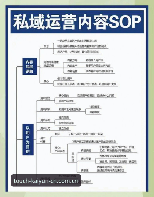开云体育平台“每一步都触达真实”全面解析：从下载卡顿到秒级响应的底层逻辑