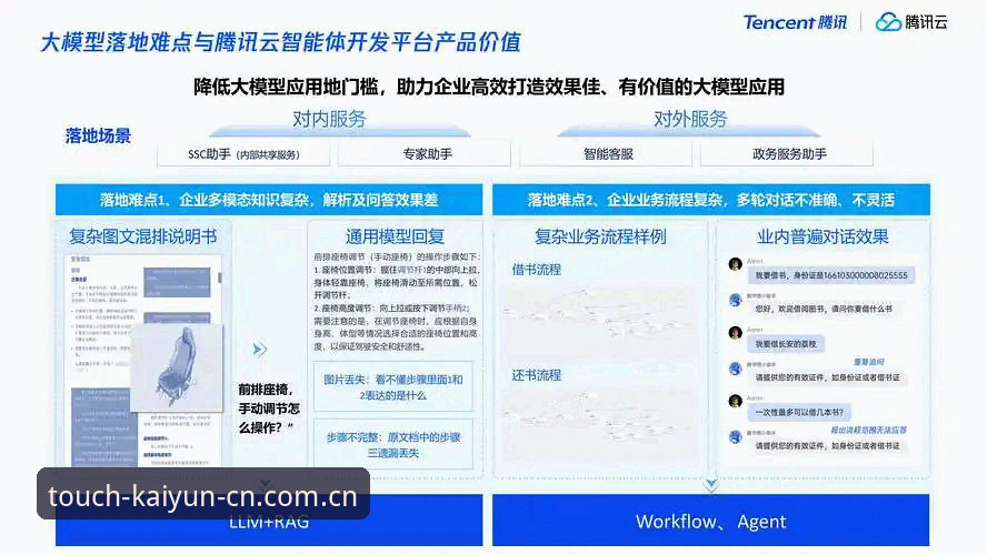 开云体育平台新版上线：真实数据触达背后，是运动应用的“场景化”新战事