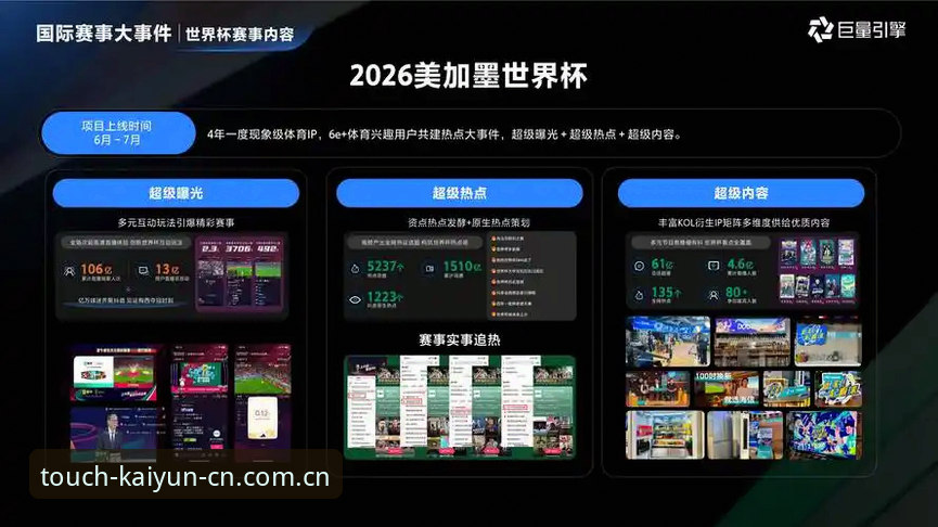 揭秘2026每一步都触达真实快速访问：开云体育平台不为人知的三大狠活